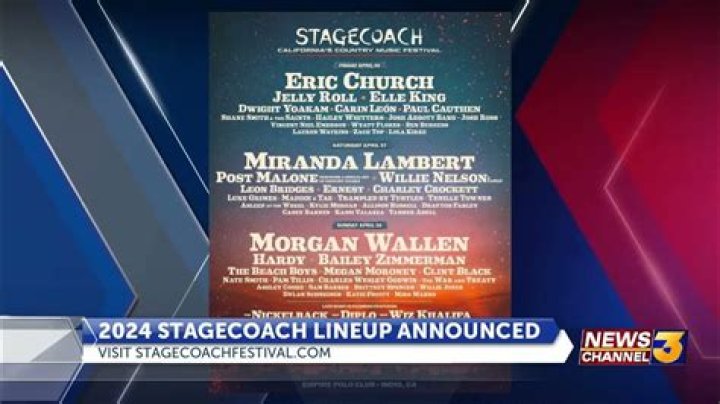 Miranda Lambert, Morgan Wallen, And Eric Church Lead The Lineup For Stagecoach 2024