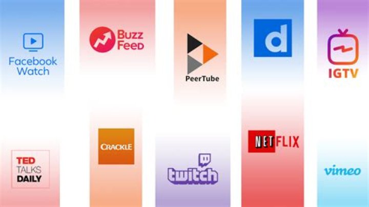 Similar Youtubers to GhostRobo