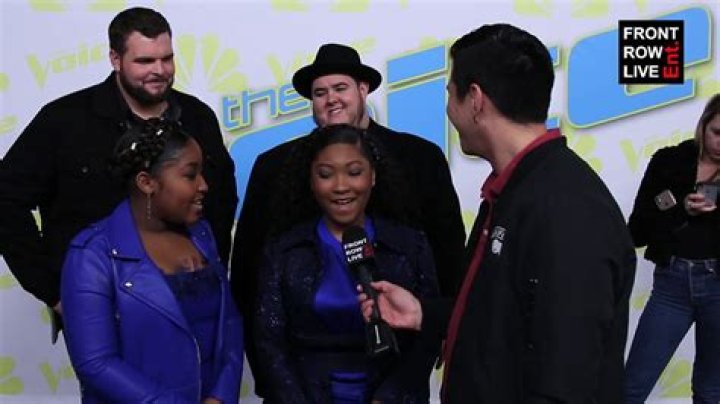 The Voice’s Season 17 Top 10 Contestants Give It Their All at This Week’s Live Shows – Celeb Secrets